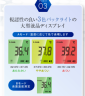 非接触式電子温度計アキュラシー　非接触温度計