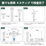 新型コロナ抗原検査キット（1回分）「研究用」
