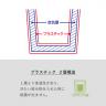 ダブルウォールタンブラー340ml （バンブーファイバー配合）