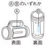 ﾓｼﾓﾆｿﾅｴﾙ ｿｰﾗｰ充電多機能ﾗｲﾄ