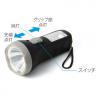 ザ・２ＷＡＹライト＃ｓｕｓｔａｉｎａｂｌｅ