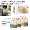 ２ＷＡＹバイカラーバッグ　１個