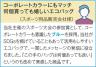 Ｅｃｏｌｏｒ　折りたたみマイバッグ（ブルー）