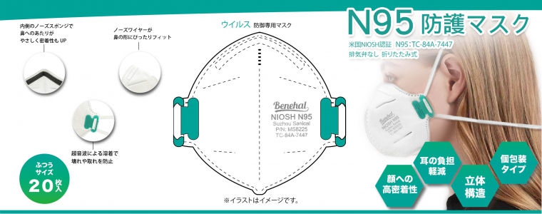 N95防護マスク