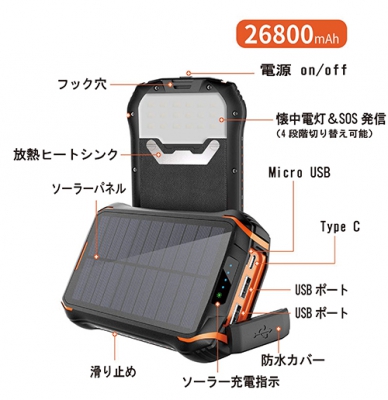 モバイルバッテリーソーラーチャージ（26800mAh）
